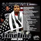 HipHops Timeline June 2K15