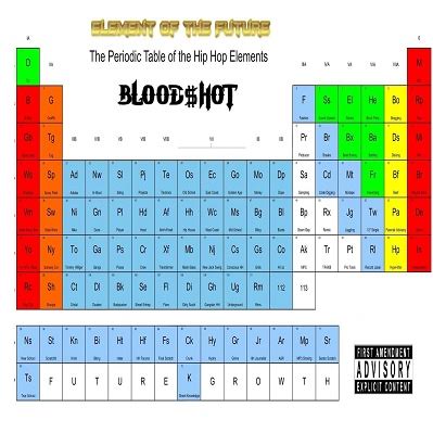 Elements of Da Future