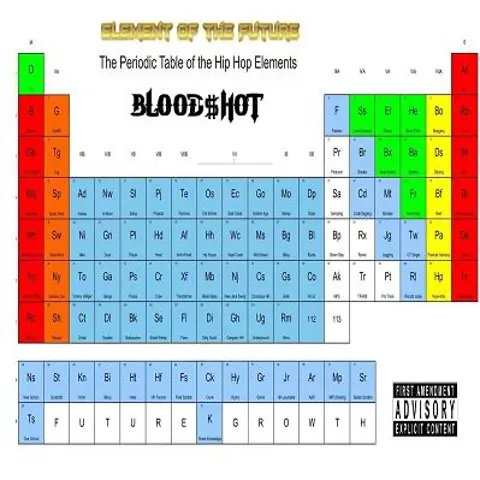 Elements of Da Future