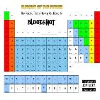 Elements of Da Future Elements of Da Future