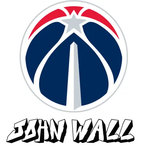 John Wall