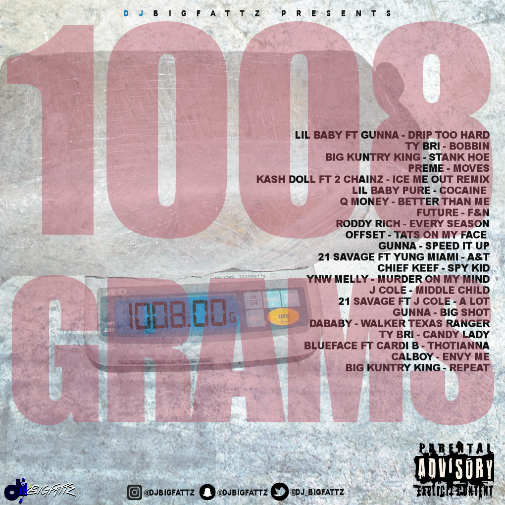 1008 Grams