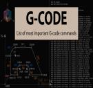 G-Code
